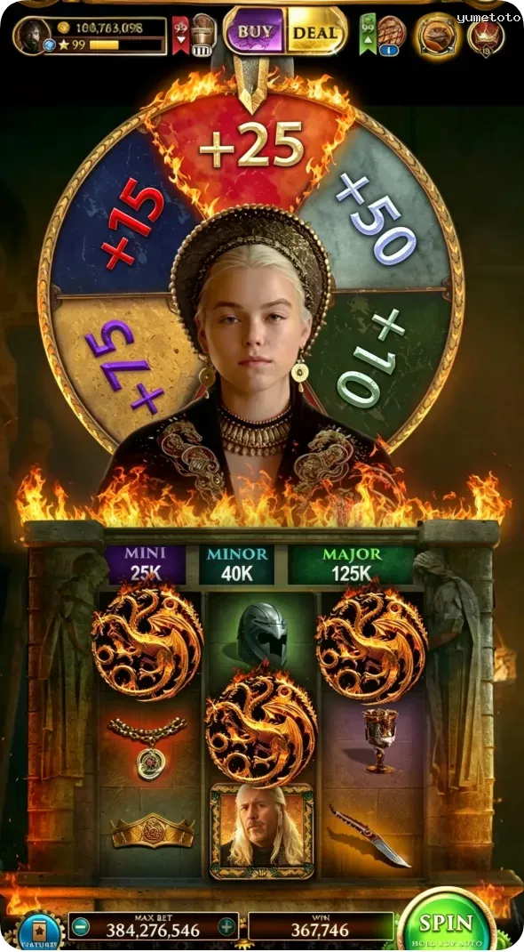 yumetoto Masuk